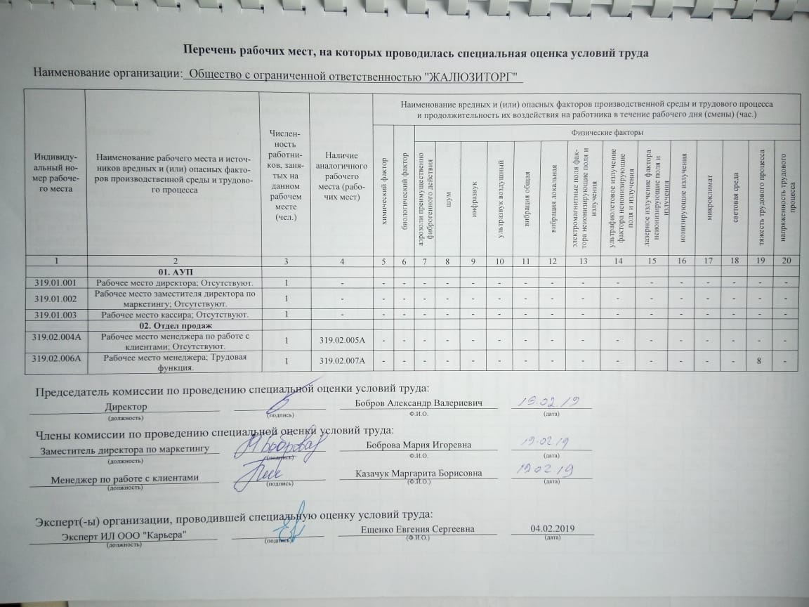 Общие сведения о рабочих местах образец заполнения для соут